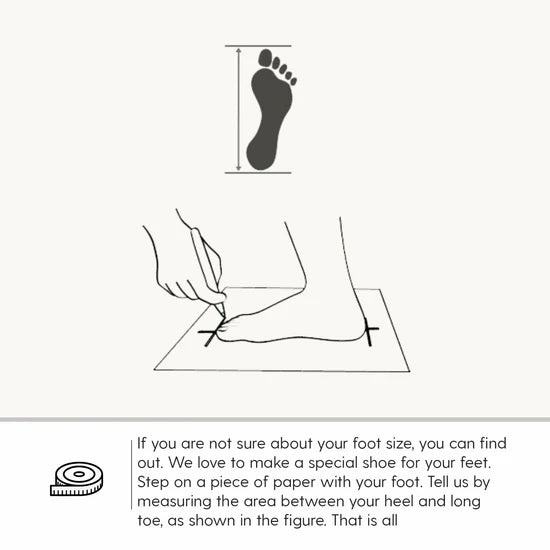 A picture describing the characteristics of the shoes that people who suffer from foot pain, are conscious about foot health and adopt a natural lifestyle are looking for.