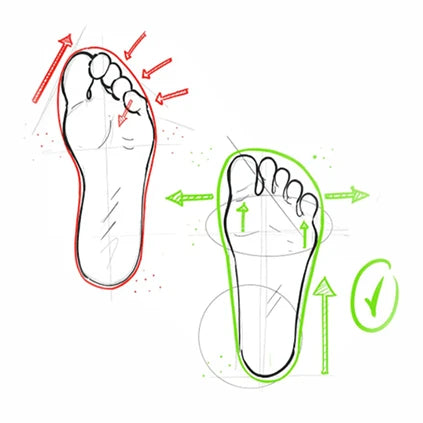Picture describing the feature of wide and flexible shoes designed to liberate your toes.